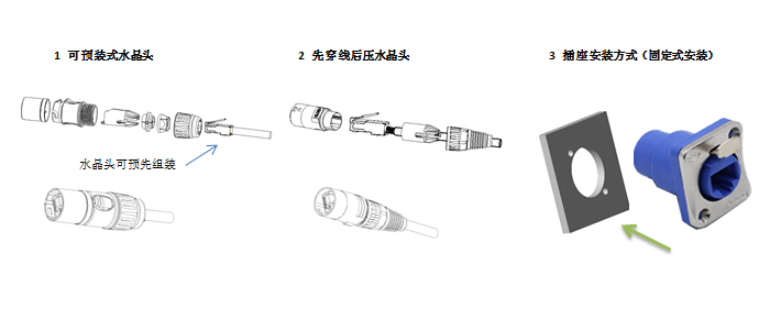 RJ45-01-01操作指南.png