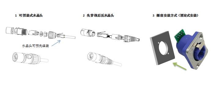 RJ45-01-02操作指南.png