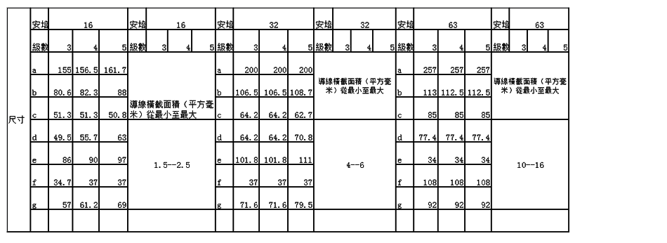 IP44-母插头-30.png